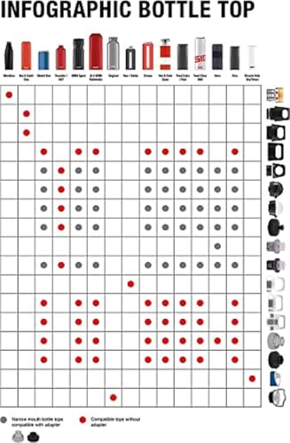 sigg-hot-cold-glass-wmb-verschluss-wei-one-size-ersatzteil-trinkflasche-einh-ndi image 6