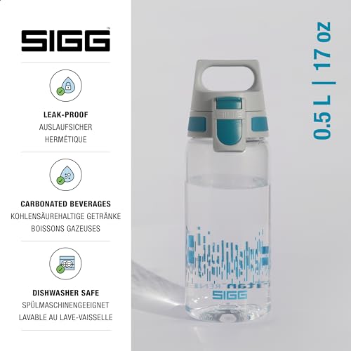 sigg-total-clear-one-myplanet-aqua-tritan-trinkflasche-0-5l-blau image 8