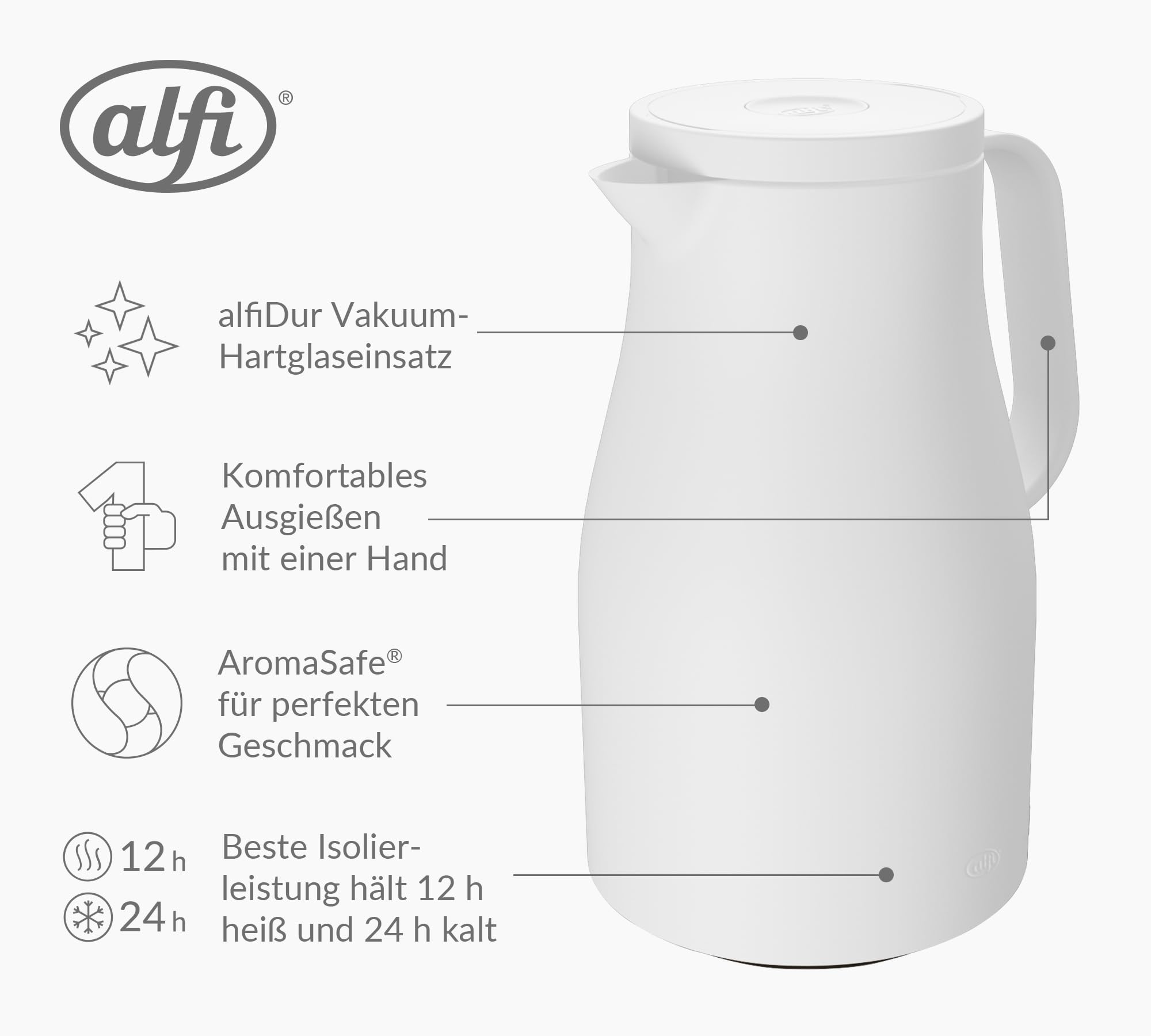 alfi-neo-isolierkanne-1-0-l-coconut-white-12-h-hei-24-h-kalt-hartglaseinsatz-ein image 3