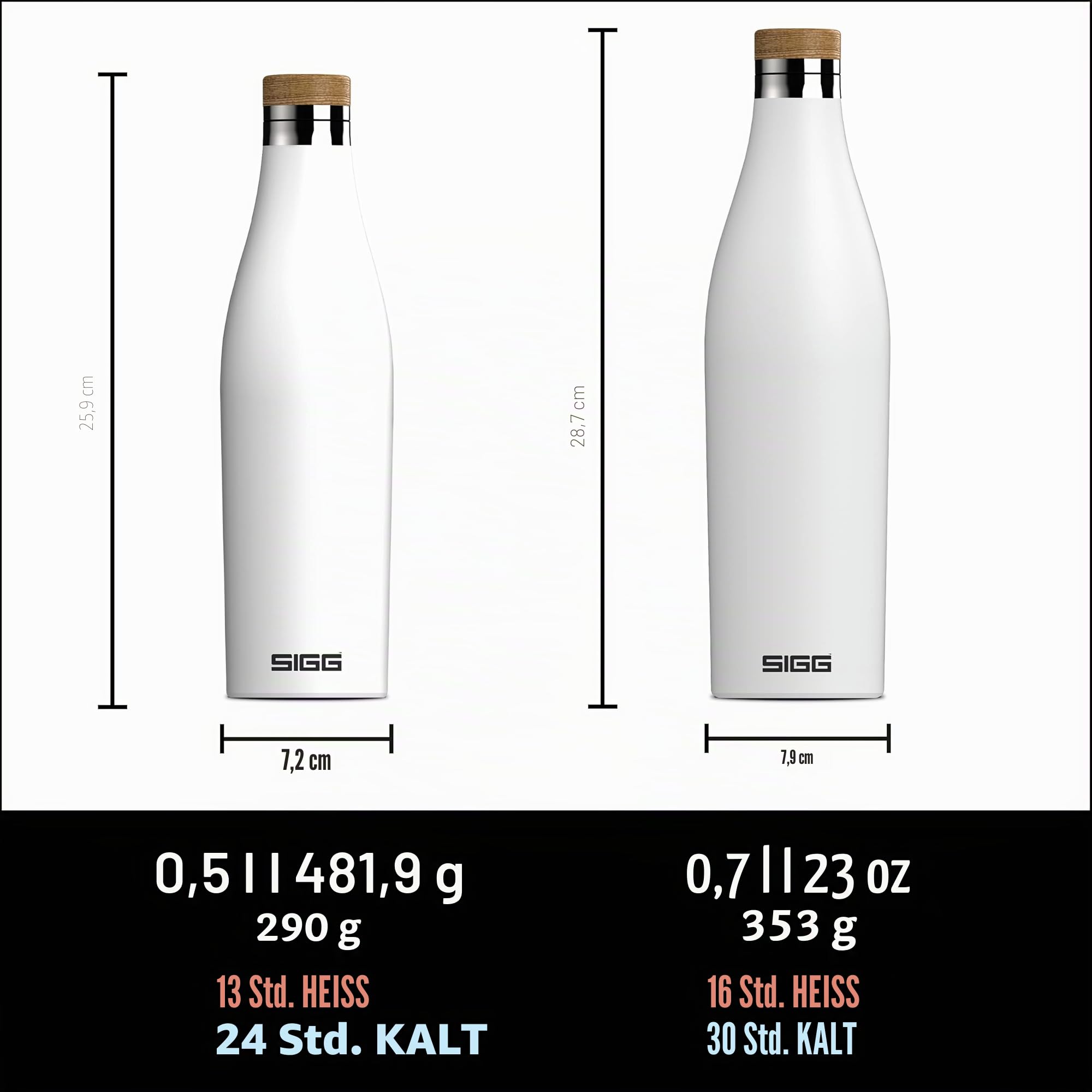 sigg-meridian-isolierte-trinkflasche-0-5l-0-7l-extra-schlank-auslaufsicher-bpa-f image 4