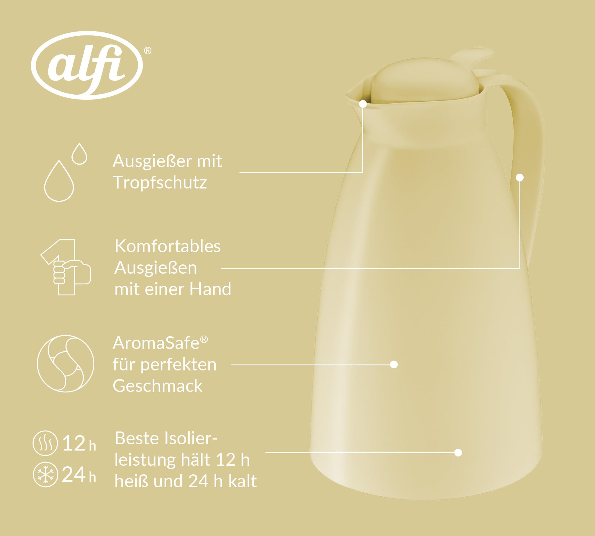 alfi-eco-isolierkanne-1-0-l-soft-yellow-mit-hartglaseinsatz image 3