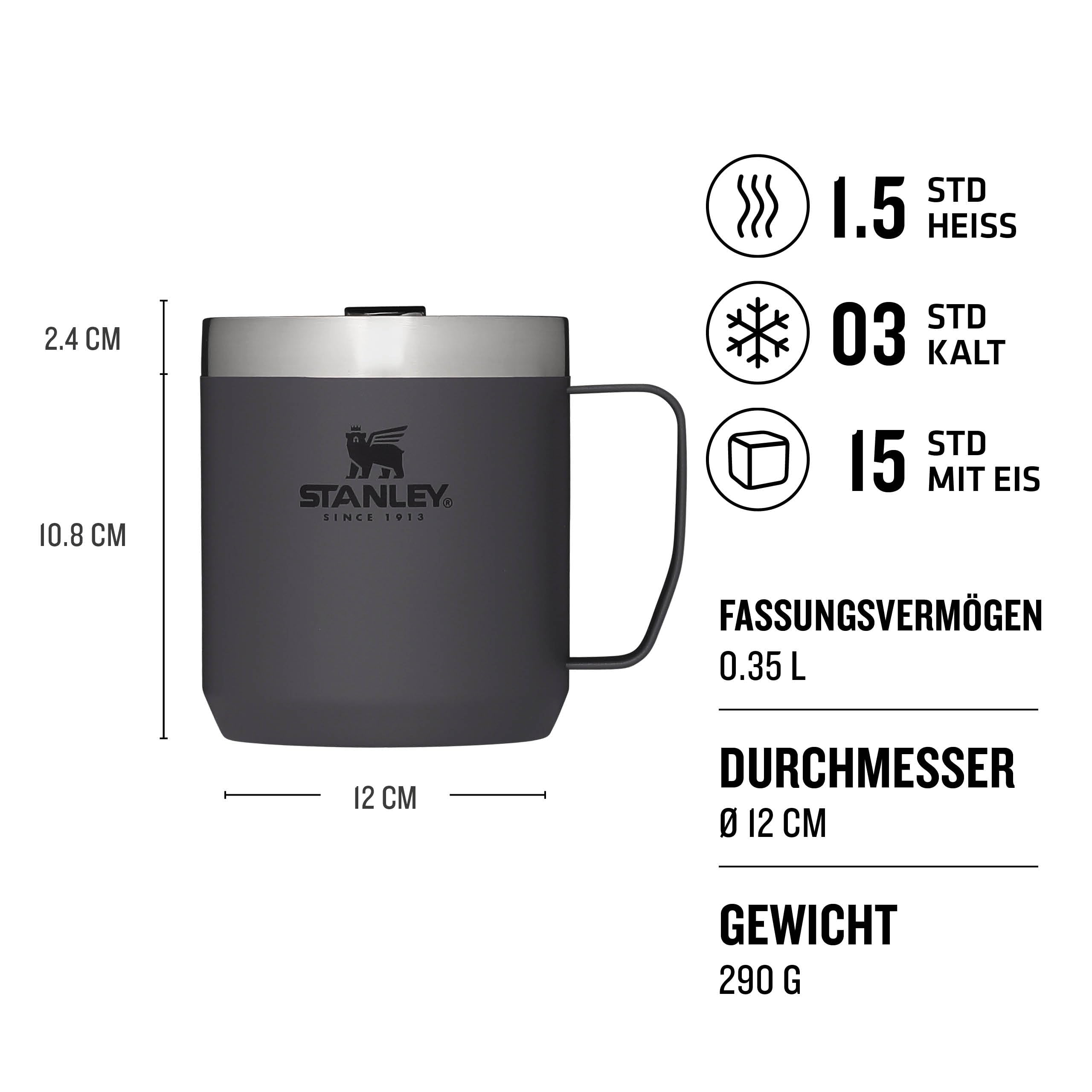 stanley-1913-classic-legendary-camp-mug-0-35l-charcoal image 2