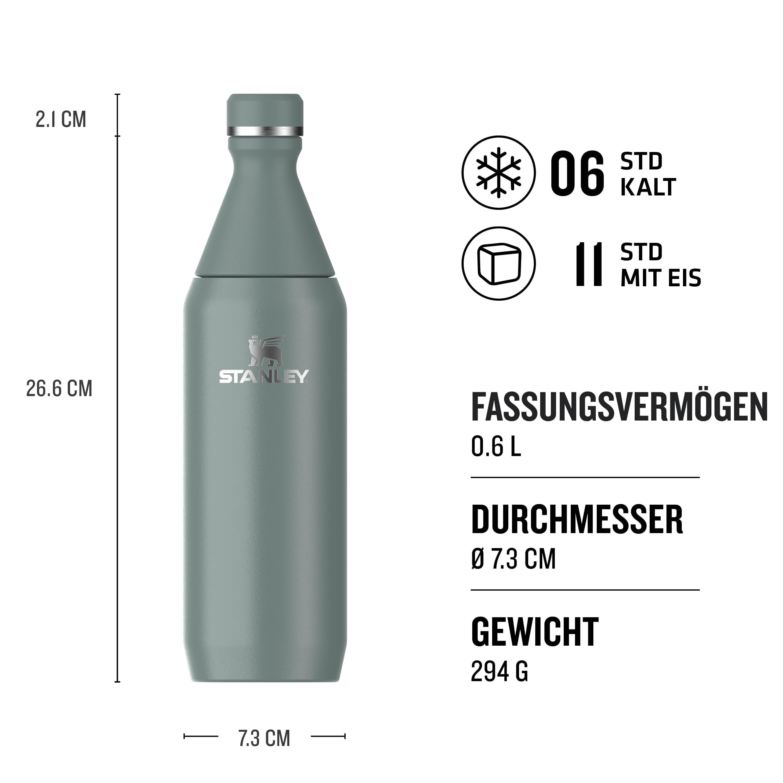 stanley-1913-all-day-slim-trinkflasche-0-6l-shale image 2