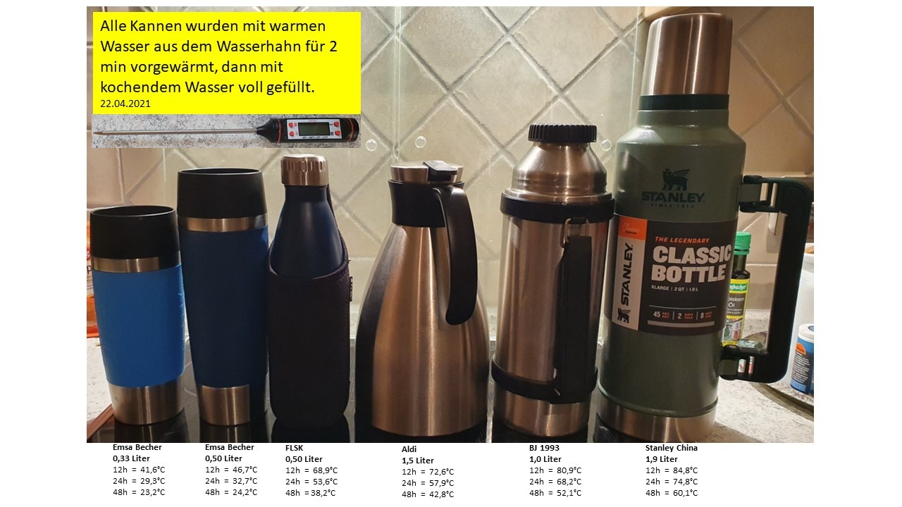 Mein treuer Begleiter