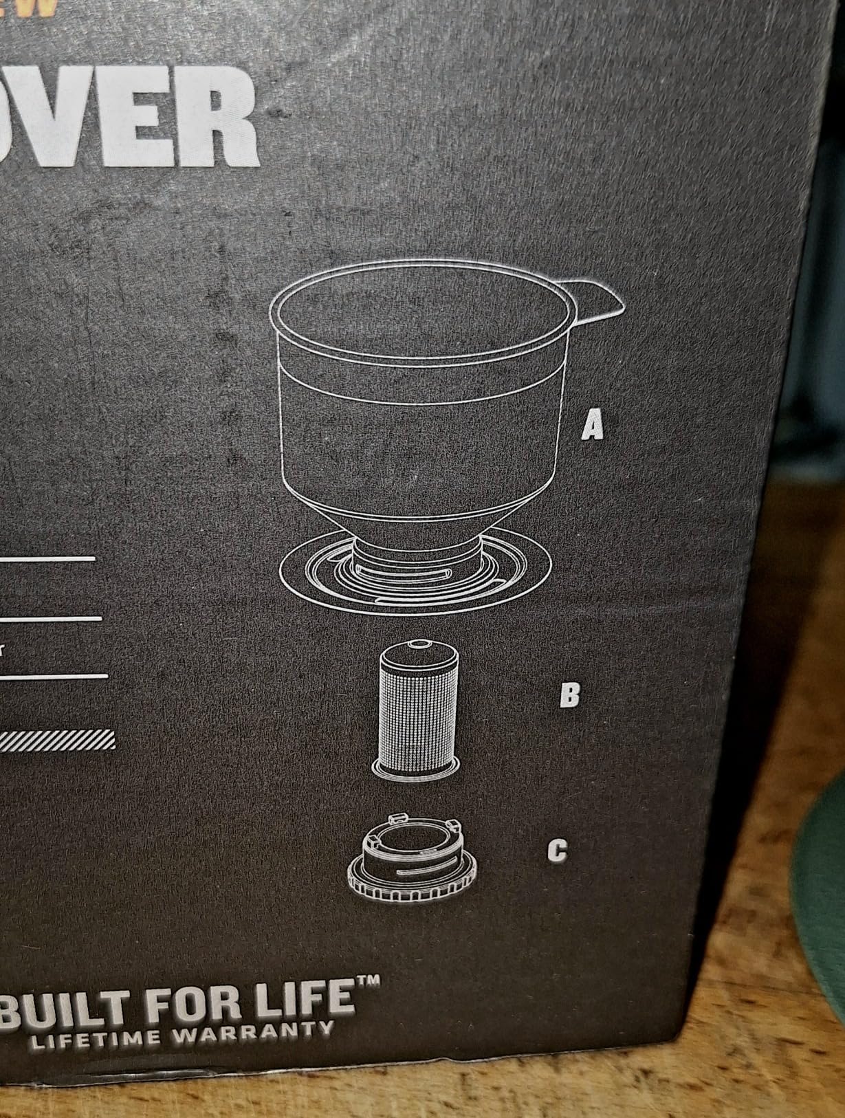 Perfekt für einen Single-Kaffee