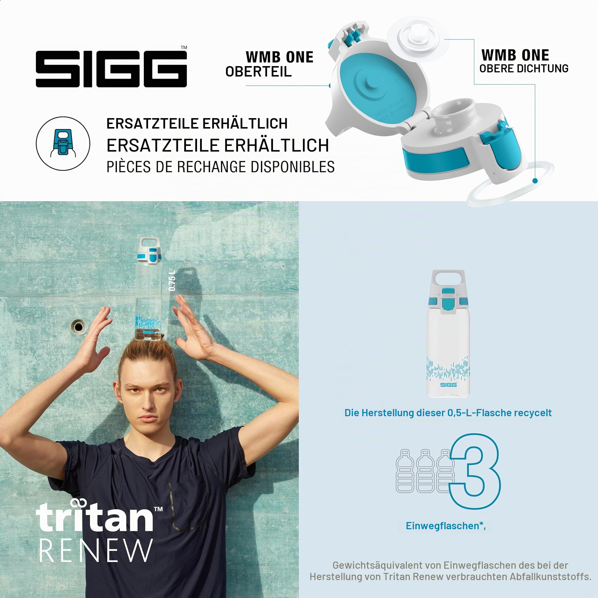 sigg-total-clear-one-myplanet-aqua-tritan-trinkflasche-0-5l-blau image 4