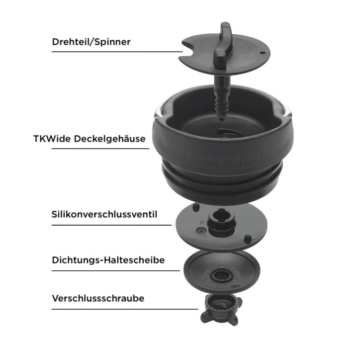 klean-kanteen-drehteil-spinner-f-r-wide-caf-cap-2-0-tkwide-caf-cap-original-ersa image 5