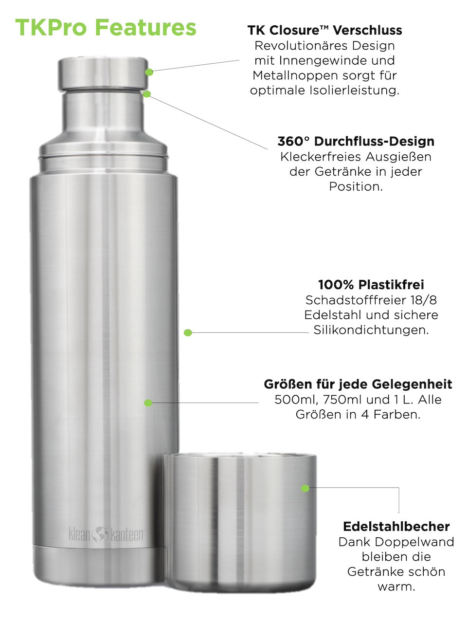 klean-kanteen-tkpro-isolierkanne-750ml image 5